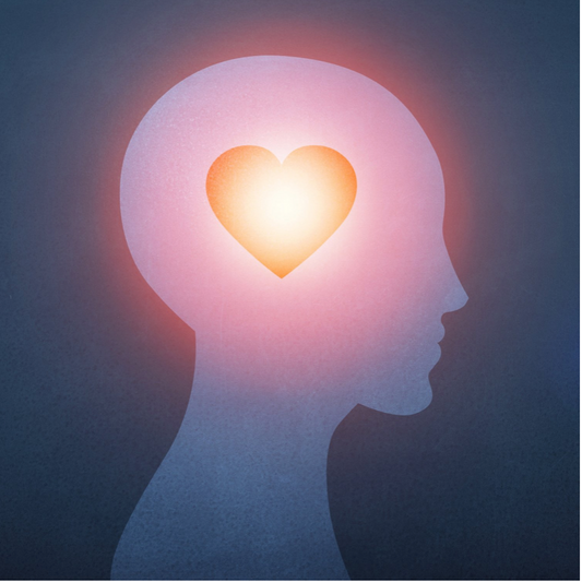 Downloadable head, heart meditation